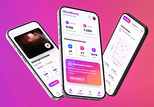 Design Awards Winner - Anurag Goyal - MoodBoard - Music Impact Analytics